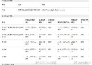 吃瓜爆料网址在哪填,吃瓜爆料网址大起底，带你一探究竟