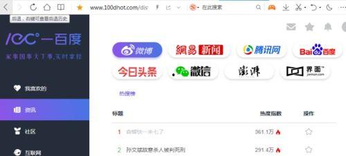 吃瓜的网站是什么,揭秘网络八卦背后的真相