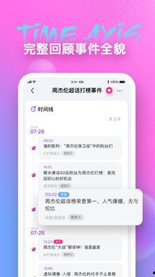 网络吃瓜app